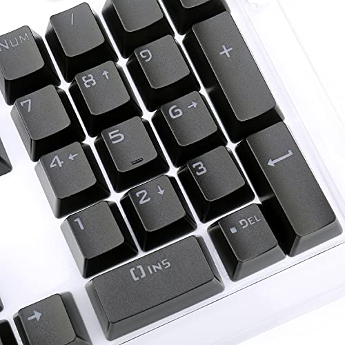 TECLADO REDRAGON KIT KEYCAPS ABNT-2 A108