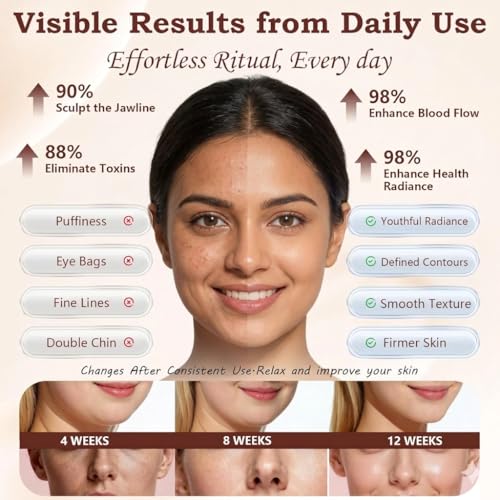 Image of Lunaris New Lymphatic Contour Face Brush 1 PCS | Facial Massager for Jawline, Chin & Neck | Natural Makeup Brushes With Soft Bristles | for Sculpting, Drainage, Puffiness Reduction & Smoother Skin