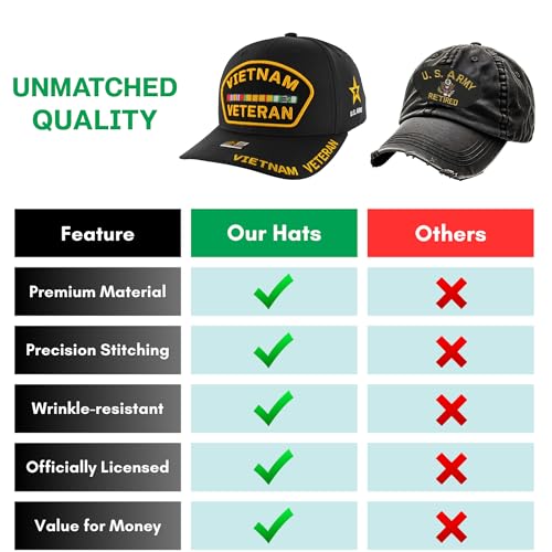 Image of Vietnam Veteran Hat US Army Official Licensed Army Veterans Embroidered Adjustable Military Baseball Cap for Men