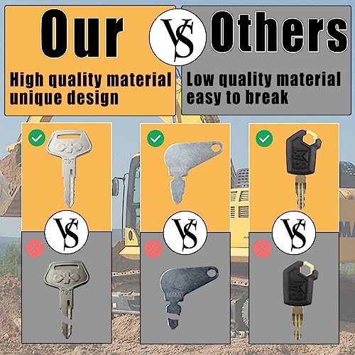 12 Heavy Equipment Key Set Replacement for Caterp-illar JD Bob-cat Hy-Ster Komat-su Forklifts Excavators Ca-se Do-zers - Thumbnail 6
