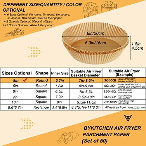 Bykitchen Air Fryer Disposable Paper Liner, 50Pcs Nonstick 8 Inch Round Parchment Paper For Air Fryer, Compatible With Ninja, Chefman, Powerxl And More #TOP1