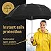 EEZ-Y Compact Travel Golf Umbrella, 58 Inch Collapsible Windproof Umbrellas for Rain w/Double Canopy - Lightweight, Portable & Break Resistant – Charcoal Gray