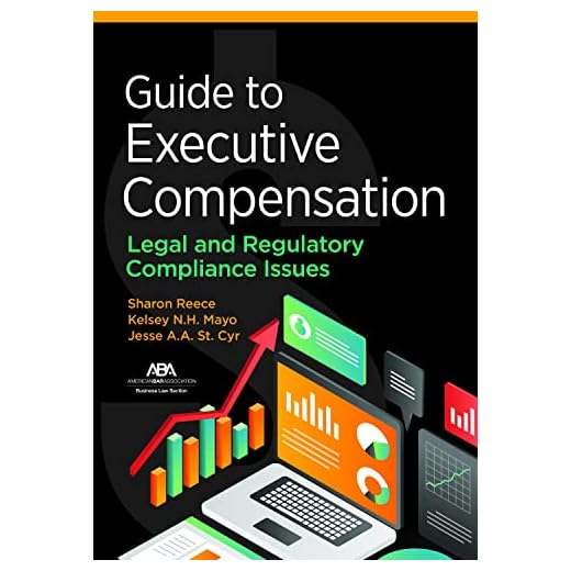 Executive Compensation Compliance Guide