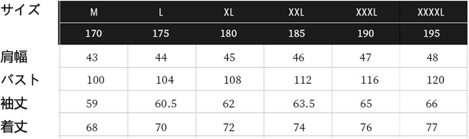 RAMEMO] シャツ ジャケット 格子 チェックシャツメンズ 胸ポケット付き シャツジャケット 長袖 折り襟 短め [RAMEMO] 大きいサイズ  デニムシャツ メンズ 長袖 ボタンダウン ジャケット 開襟シャツ ジャケットシャツ 立ち襟 コート [RAMEMO] メンズ ビジネススーツ カジュアルジャケット チェック柄 ボタン2つ トレンド ファッション 韓国風 春着 秋服