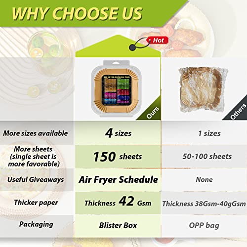 Air Fryer Disposable Paper Liner Square, 150Pcs 9 Inch Large Air Fryer Paper Liner, Non-Stick Parchment Paper Pads Oil Resistant, Waterproof, Food Grade Baking Paper For Roasting Microwave #TOP2