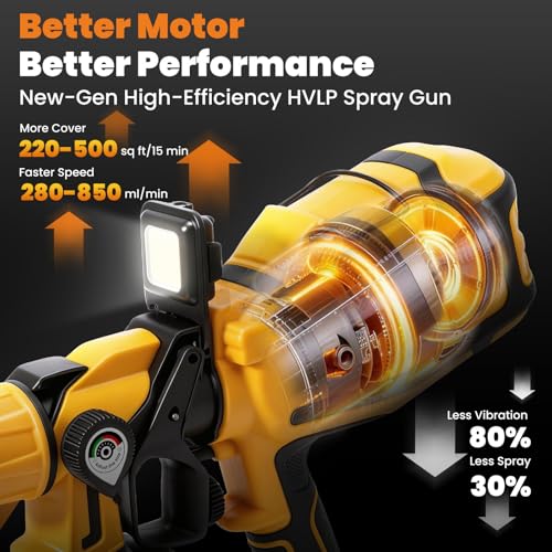 maXpeedingrods Cordless HVLP Paint Sprayer
