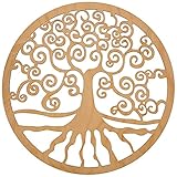 Sostenible y respetuoso con el medio ambiente: la madera de abedul no beneficiosa para la economía se utiliza para un desarrollo saludable de árboles coníferos jóvenes y para proteger contra efectos negativos en el clima como madera contrachapada para nuestras decoraciones.