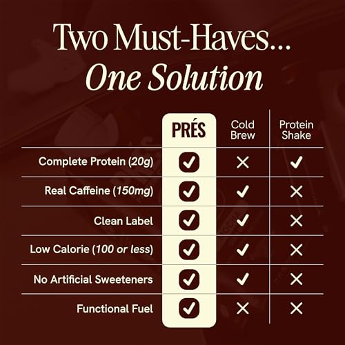PRES Protein Coffee, Original, High Protein, Real Cold Brew, 20g Protein, 1g Sugar, 100 Calories, Protein Snacks, No Added Sugar, Coffee, Breakfast, Protein, Kosher, Soy Free, Nut Free, Non-GMO, Low Carb (12 Pack) — view 6