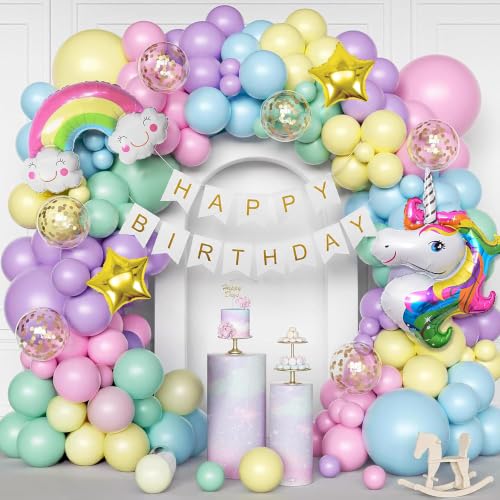 Image of SpecialYou.in Unicorn Theme Birthday Decoration Kit For Girls With Pastel Pink, Purple, Yellow, Blue, Green Balloons, Rainbow & Unicorn Foil Balloon For Birthday Decoration Items For Baby Girl- 57 Pcs