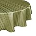 Benson Mills Flow Heavy Weight "Spillproof" 70-Inch Round Fabric Tablecloth, Sage
