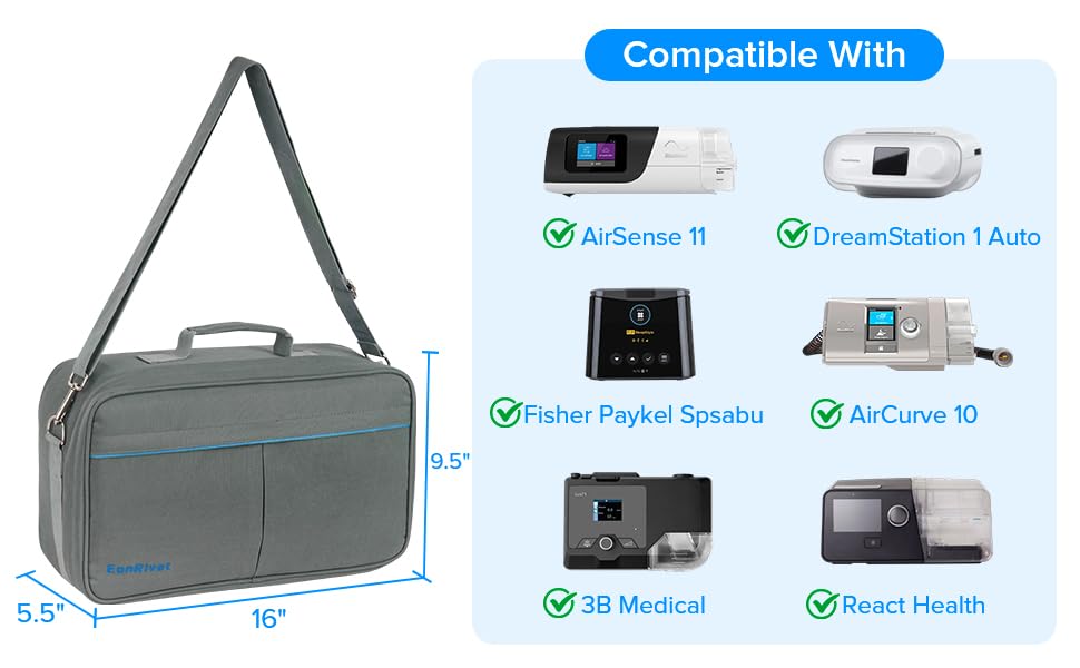 EonRivet Universal CPAP Travel Case