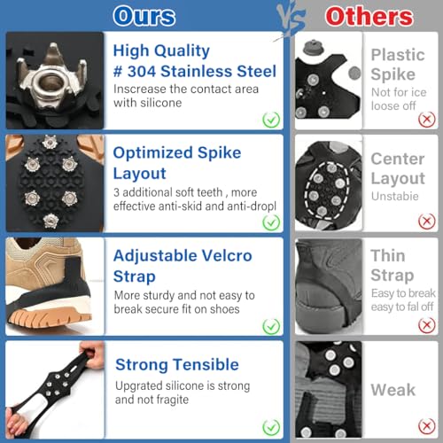 Image of GUSTAVE 2 Pairs Spikes Crampons, Ice Cleats for Shoes and Boots, Stainless Steel Anti-Slip Grippers Shoe Spikes Grips Traction for Hiking Shoes and Boots, Hiking, Fishing Walking, L(39-44)