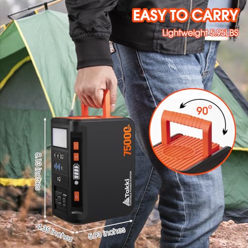 Takki Portable Power Station 277Wh, Camping Backup Lithium Battery, 110V/250W Pure Sine Wave AC Outlet, Solar Generator for CPAP Home Use Backup Emergency Camping - Image 4