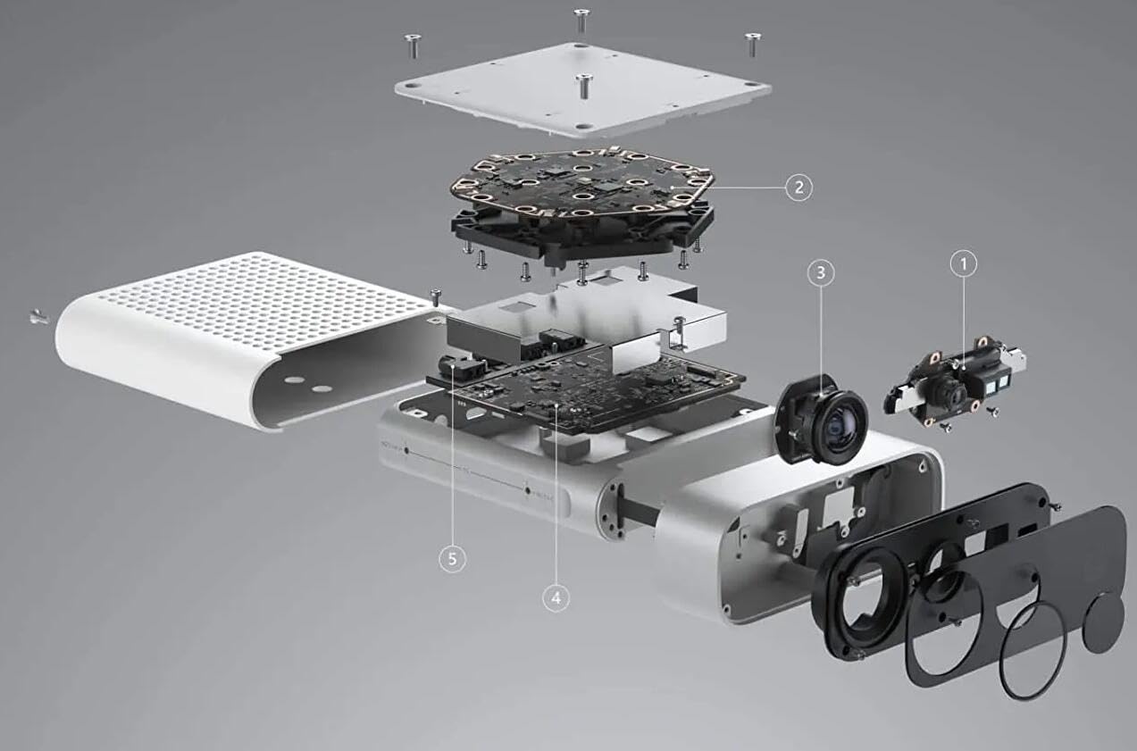 [Microsoft] Azure Kinect DK (デプス/RGBカメラ) Amazon.com: Azure Kinect DK Developer Kit Include 1MP Depth