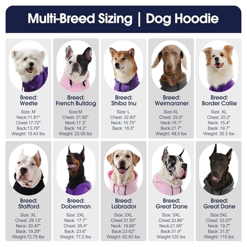 IECOii Kapuzenpullis für Hunde,Hunde Kapuzenpulli,Pullover Dog Hoodie Sweatshirt,Haustier Hund Kapuzen Kleidung,Hundepullover für Mittelgroße, Große und Extra Große Hund (kein Vliesstoff),M-4XL
