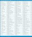 Phone Card for International & Domestic Calls, Prepaid Calling Card for Any Phones & Payphones