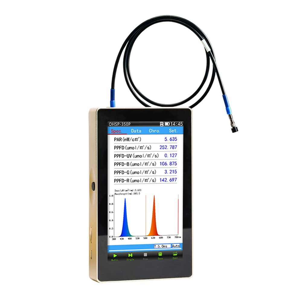 OHSP350P PAR PPFD Spektrometer wasserdichter Sensor HOPOOCOLOR