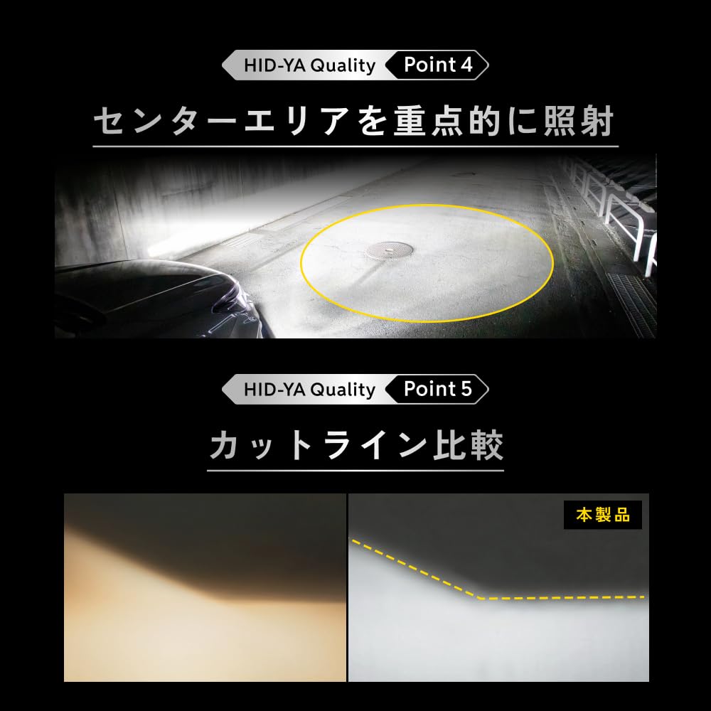 Amazon | HID屋 PSX24W LED フォグランプ 49600cd(カンデラ) 爆光