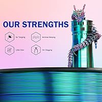 ERYONE Silk PLA Filament 1.75 mm, 3D Drucker Filament PLA Silk,+/- 0.03 mm,Seidiges Mehrfarbiges PLA-Filament,1 kg/Spule,Dreifarbiges Seiden PLA,Rot &Blau& Grün – Ansicht 3