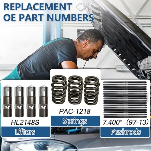 Sloppy Stage 2 Camshaft Kit Fit for Chevrolet GMC 1997-2013 4.8L 5.3L 5.7L 6.0L LS1, LS2, LS6, LQ4, LQ9, LM7 LS Cam Kit Gen Ⅲ/Ⅳ, Includes Head Gasket, Lifters, Gasket, Springs, Pushrods - Image 4