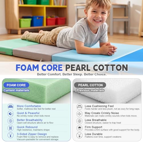 Image of Wesiti 1 Pcs Nap Mats for Preschool 1.37 Inch Thick 47x24 Folding Rest Mat 4 Section, Sleeping Pad for Kids Children Daycare Nap School Classroom Kindergarten Daycare Travel Home Green Blue
