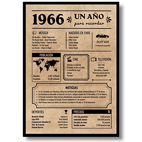 EQUIK PRODUCTS Póster de Cumpleaños 60 años | Regalo Original Hombre y Mujer | Año de Nacimiento 1966 | Tarjeta Felicitación, Periódico Vintage | Cartel Decorativo Fiesta (1966)