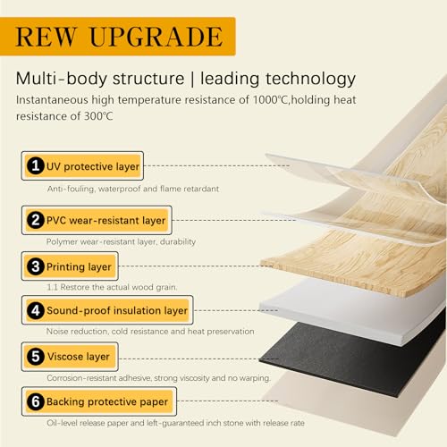 36-Pack 54 Sq.ft Wood Effect Tiles,，Peel and Stick Floor Tiles，Vinyl Flooring Used for Home Decoration of RV, Bedroom, Kitchen and Living Room.(M07, 36 PCS) by JIAOHENANZE - Image 3