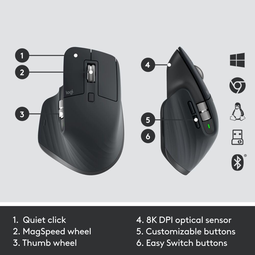 Logitech MX Keys Combo for Business | Gen 2