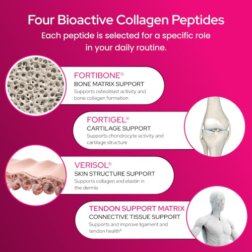 Image of Collagen Peptides Powder, FORTIBONE, FORTIGEL, VERISOL, Tendon Support