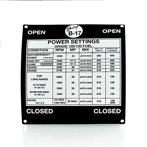 Boeing B-17 Flying Fortress Throttle Quadrant Power Settings Placard
