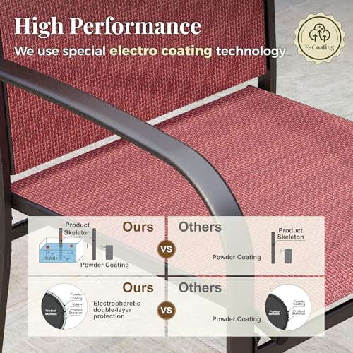 Image of MIXPATIO 5 Pieces Patio Table and Chairs Set, 4 Person Outdoor Dining Furniture Set, 4 Red Textilene Chairs and 37 inch Wood-Like Table Top Table with Umbrella Hole, for Deck Backyard Lawn