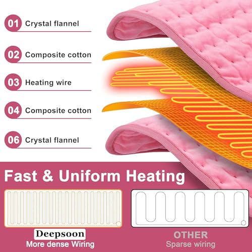 Image of Heating Pad,Electric Heating Pads,Heating Pad for Back,Pink,33x17 Inch