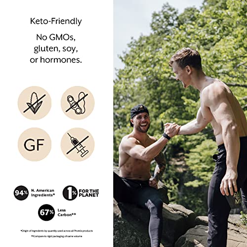 Image of ProMix Nutrition Whey Protein Isolate Powder, 30g Grass Fed Whey Isolate, 6.6g BCAAs, Gluten Free, Keto Friendly, Unflavored - 2.5 Pound (Pack of 1)