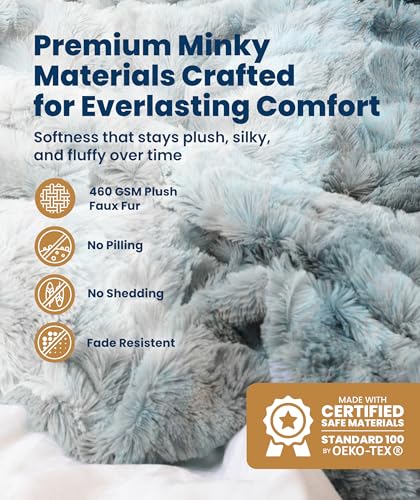 Everlasting Comfort Faux Fur Throw Blanket - Soft, Fluffy, Fuzzy, Plush, Thick Throws