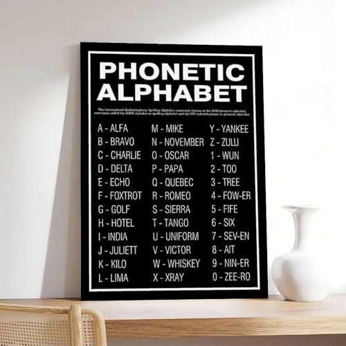 Impression sur toile alphabet phonétique noir et blanc 30x45 cm - 7