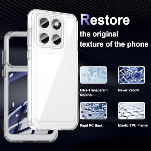 Image of Case for Motorola Edge 2026, Military Grade Drop Protection Phone Case, Yellowing Resistant, Anti-Scratch Hard PC Back, Shockproof Hard Ultra-Thin Protective Cover, Clear