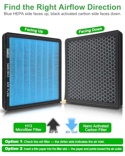 Image of CF11643 Cabin Air Filter for VW Atlas Tiguan Jetta GTI, for Audi Q3 TT A3 | Activated Carbon Beads for VW (2015-2025), for Audi (2015-2025)