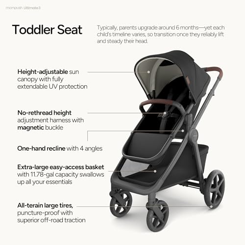 Image of Mompush Ultimate 3 Full-Size Stroller with Bassinet, Newborn to Toddler
