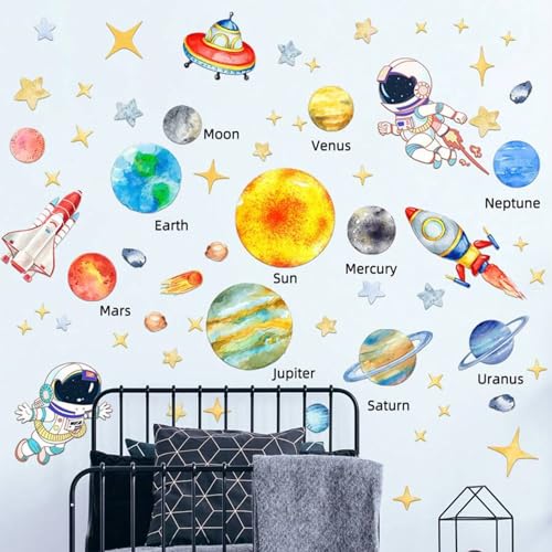 Vinilos Decorativos Sistema Solar para Niños miniatura 2