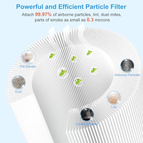 Image of 411i /411a Max Replacement Filter Compatible for Blueair Blue Pure(Not for 411 /411Auto&mini /411+), Powerful Particle Dust Dander Filter&Odor Smoke Activated Carbon Filter for Home, #F4MAX, Blue, 2 Pack