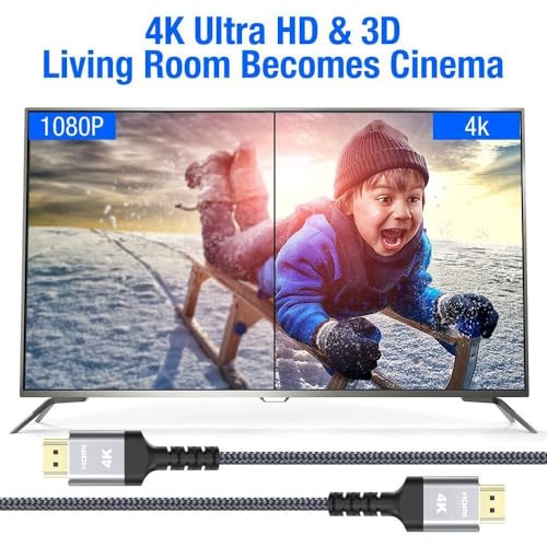 Image of 4K HDMI 2.0 Cable 20FT,Highwings High Speed 18Gbps HDMI 2.0 Braided Nylon HDMI Cord, 4K HDR,HDCP 2.2,ARC,Video 4K UHD 2160p,HD 1080p,3D-PS3 PS4 Blu-ray Netflix Projector Game Monitor ect