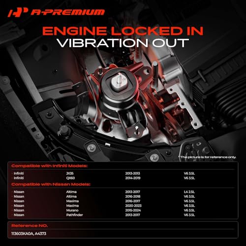A-Premium Torque Strut Mount Replacement for Nissan Pathfinder 2013-2017 Altima Infiniti QX60, 3.5L V6, 2.5L L4, Rear by A-premium - Image 2