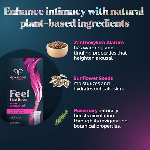 promescent buzzing gel for women  arousal enhancing intimate lubricant non-sticky amp long-lasting personal lube for increased heightened feeling 75 uses 15ml
