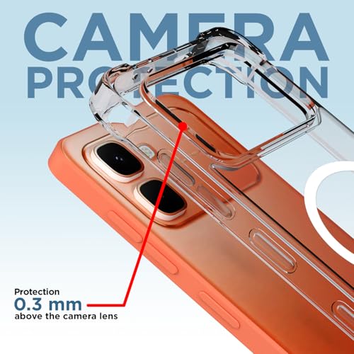 Image of Pikkme Back Cover for Infinix Note Edge 5G Mag-Safe Shockproof PC + TPU | Protective Case Magnetic Support | Bumper Case (Transparent Mag-Safe)
