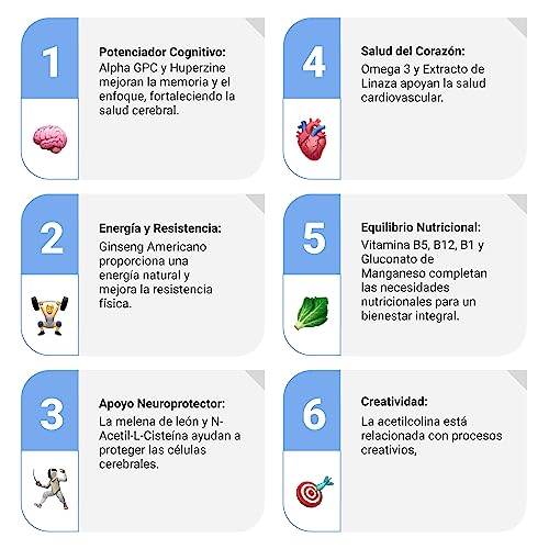 Colágeno, Imagen adicional