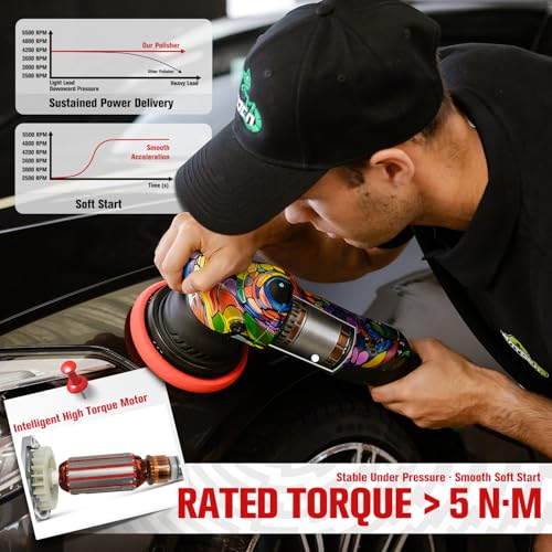 BATOCA P1 1000W 15mm Dual Action Polisher