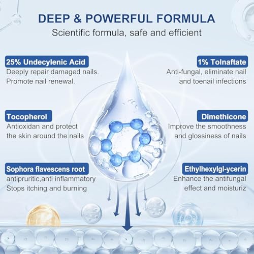 Toenail Fungus Treatment Extra Strength with 25% Undecylenic Acid, Ingrown toenail treatment, nail repair, Fungus nail treatment, yellow toenail, Damaged Nails foot fungus treatment （4Pack)