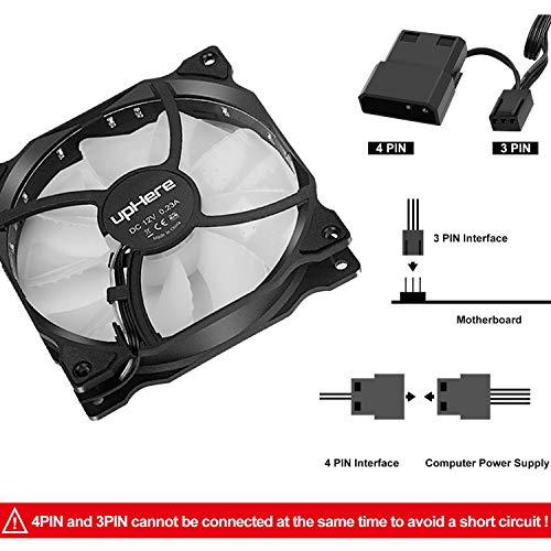 Uphere 3-Pack Long Life Computer Case Fan 120Mm Cooling Case Fan For Computer Cases Cooling 15Led Red,15R3-3 #TOP5