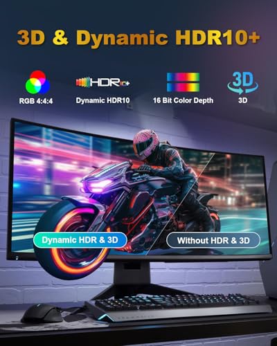 80Gbps Displayport Cable 2.1, 6.6FT 16K DP Cable [DP80, 16K@60Hz, 8K@120Hz, 4K@240Hz, HDR10, HDCP2.3, DSC 1.2a], High Speed Display Port Cord for Gaming/Monitor/Graphics Card/FreeSync/G-Sync/TV/PC