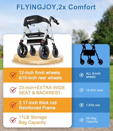 Image of Heavy-Duty Walkers for Seniors with seat,450Lb Bariatric Rollator Walker